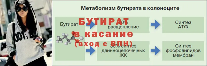 мега маркетплейс  как найти   Задонск  Бутират Butirat 